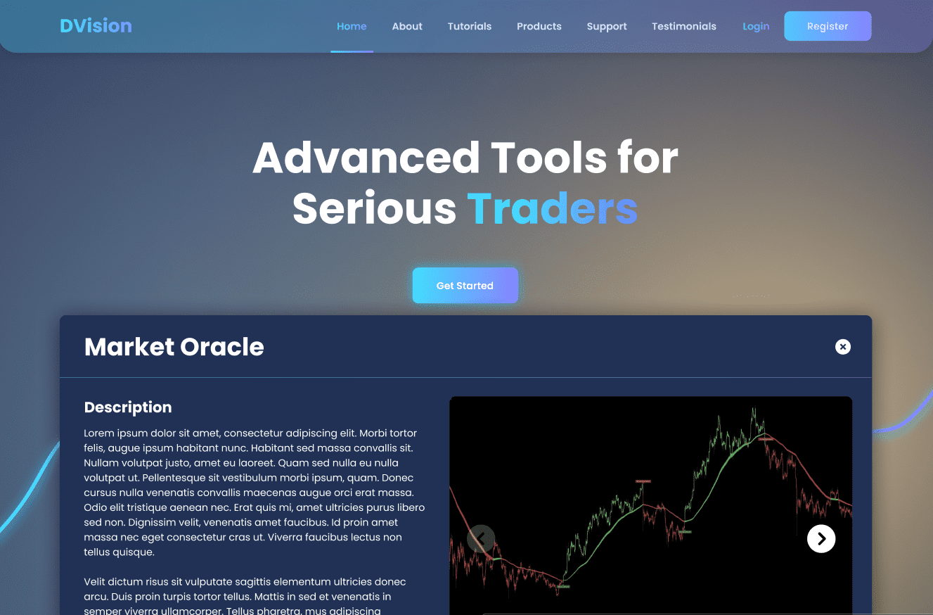 Market Oracle